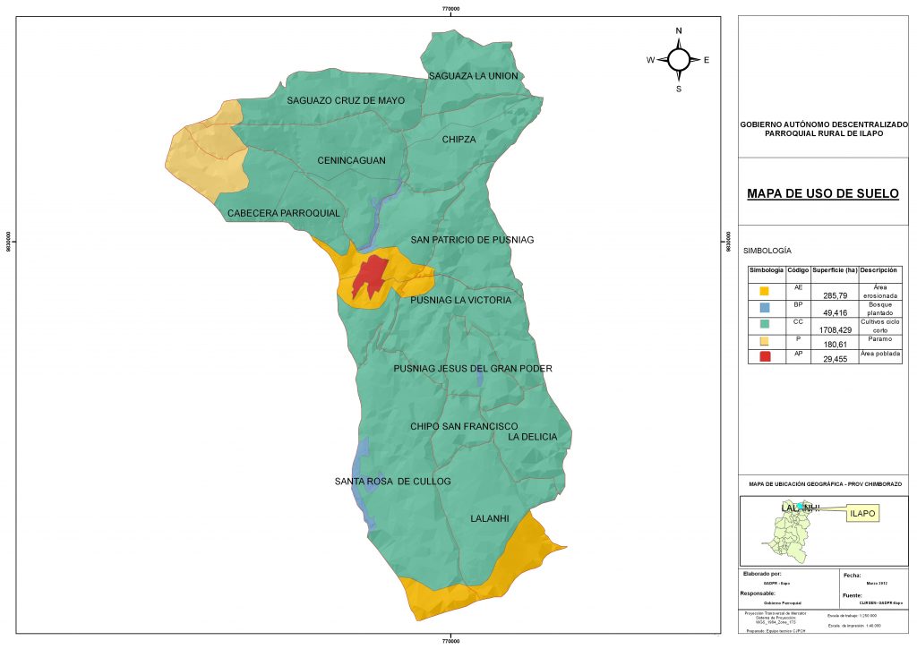 MAPA USO DE SUELO
